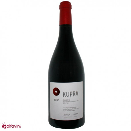 Kupra 2019